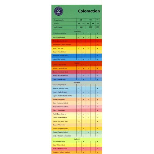 Színes xerográfiai papír Coloraction, 80 g, A4, Chile/eperpiros